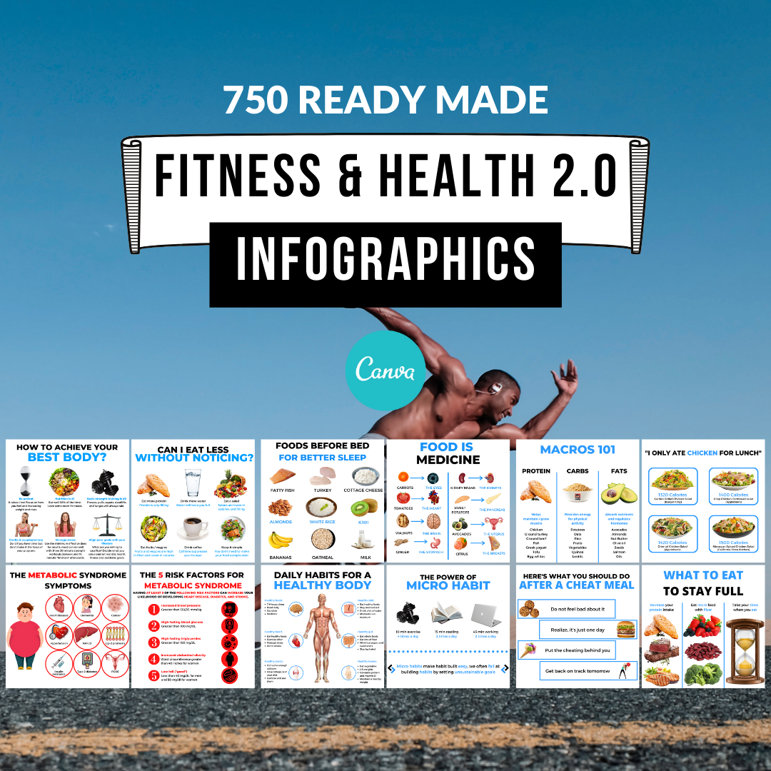 Fitness & Health Infographic 2.0 Templates