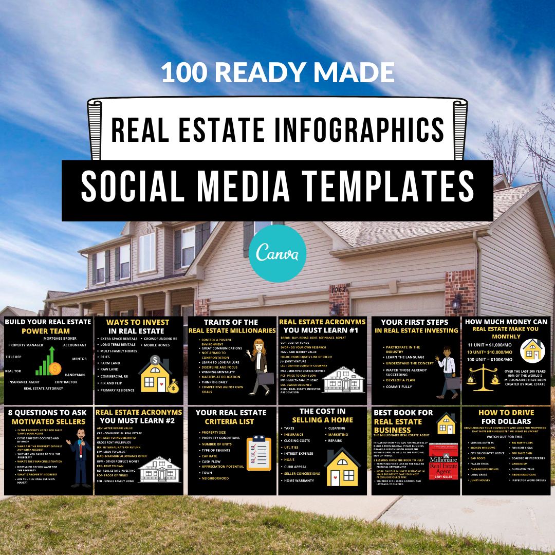 Real Estate Infographic Templates